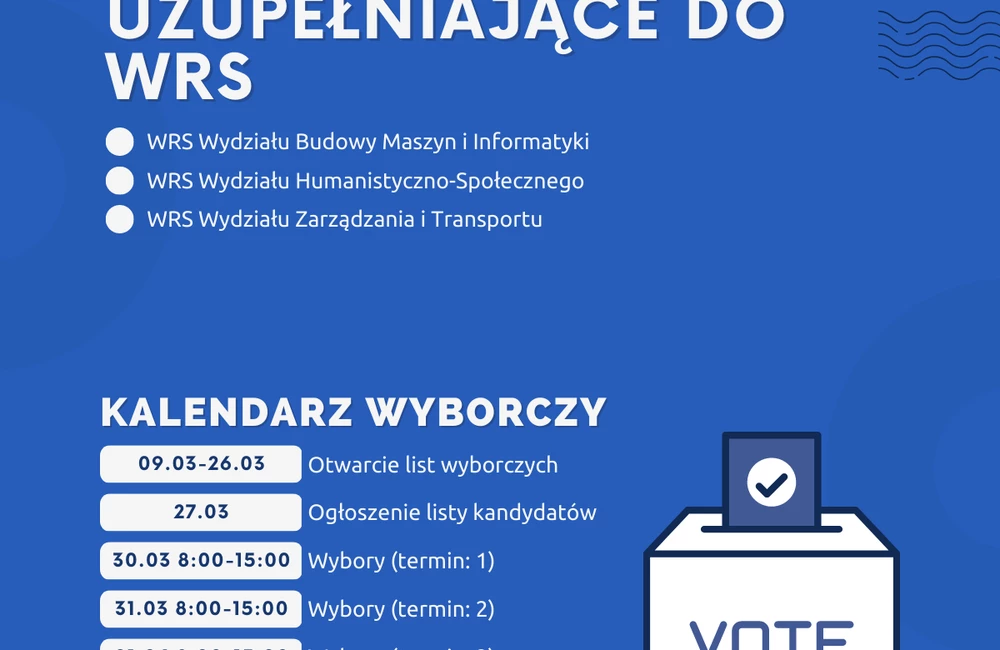 Wybory uzupełniające WRS